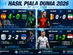 Hasil-piala-dunia-2026-22-juni