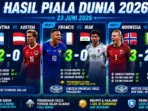 hasil-pertandingan-piala-dunia-23-juni-2026