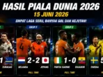 hasil-piala-dunia-15-juni-2026 hasil-piala-dunia-15-juni-2026