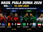 hasil-piala-dunia-16-juni-2026