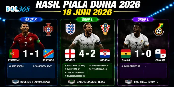 hasil-piala-dunia-18-juni-2026