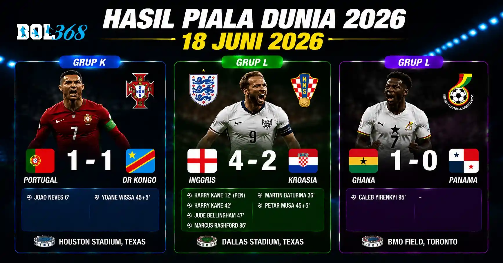 hasil-piala-dunia-18-juni-2026