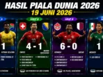 hasil-piala-dunia-19-juni-2026