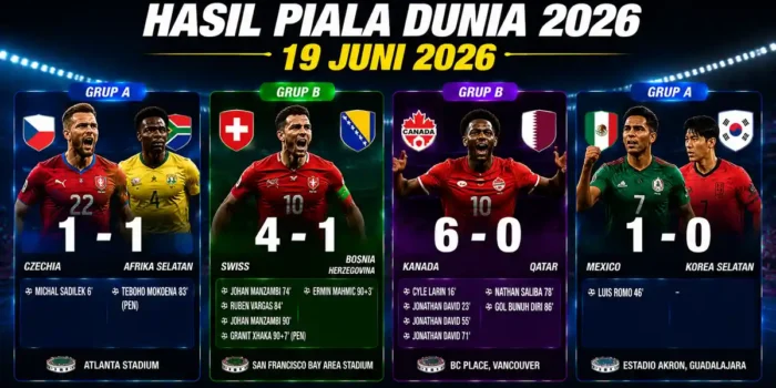 hasil-piala-dunia-19-juni-2026