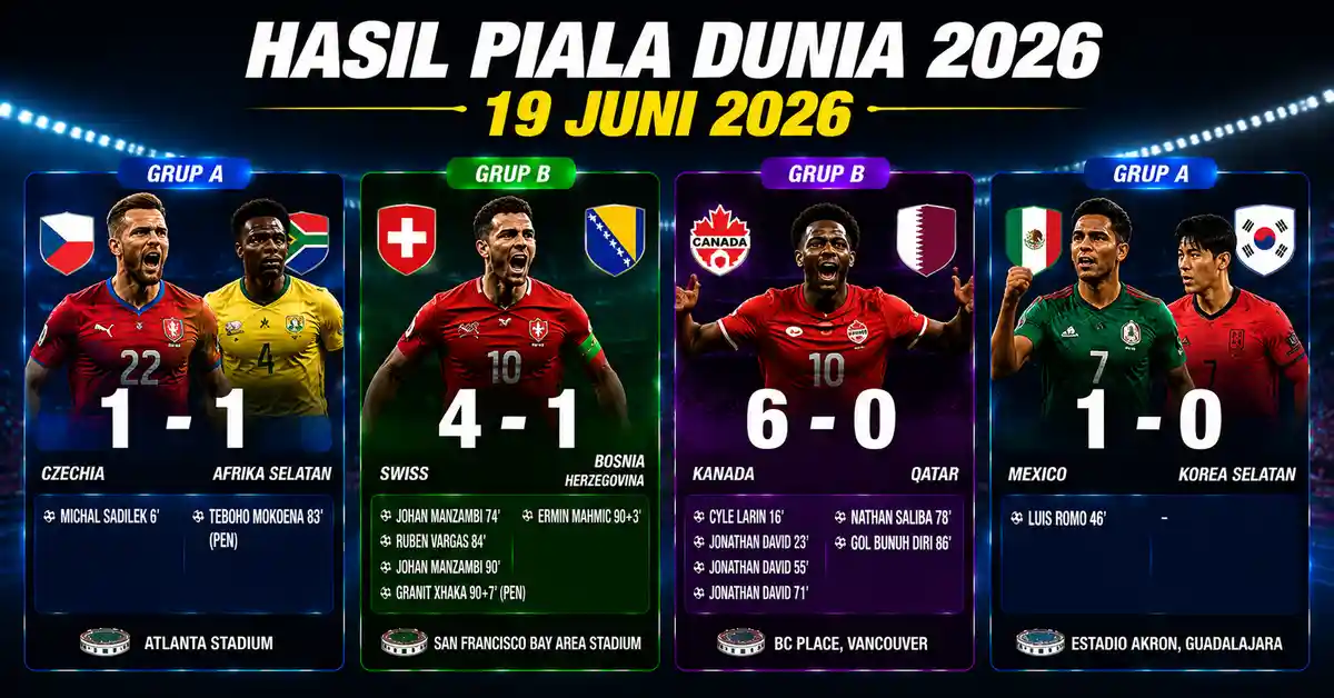 hasil-piala-dunia-19-juni-2026