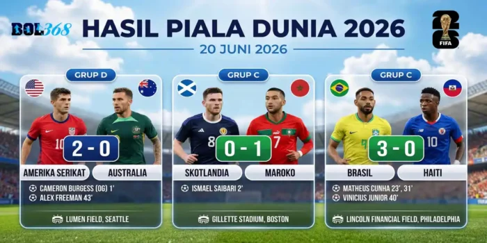 hasil-piala-dunia-20-juni-2026 hasil-piala-dunia-20-juni-2026