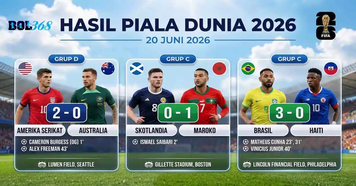 hasil-piala-dunia-20-juni-2026