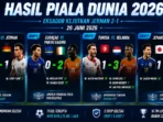 hasil-piala-dunia-26-juni-2026