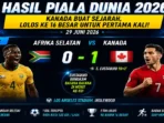 hasil-piala-dunia-29-juni-2026