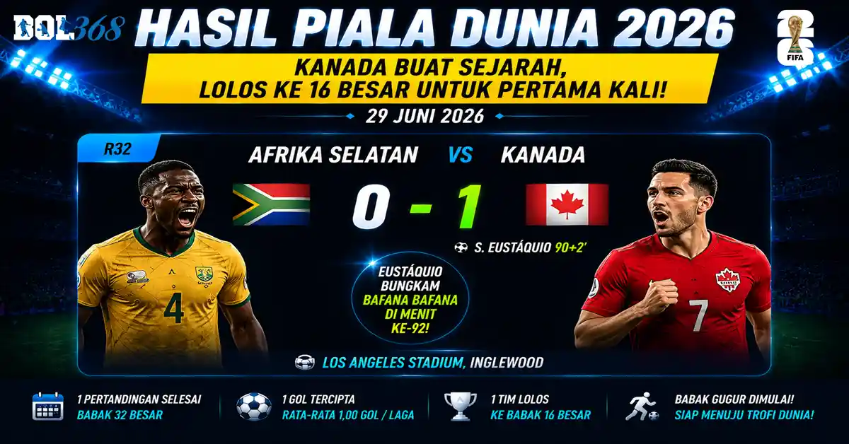 hasil-piala-dunia-29-juni-2026