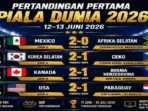 pertandingan-pertama-piala-dunia-12-juni-2026