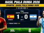 Spanyol juara Piala Dunia 2026 usai kalahkan Argentina 1-0 di final
