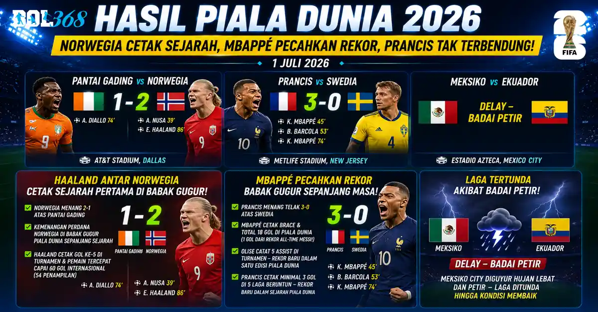 hasil-piala-dunia-1-juli-2026