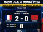 HASIL PIALA DUNIA 2026, PRANCIS 2 - 0 MAROKO