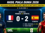 hasil pertandingan semifinal piala dunia 2026