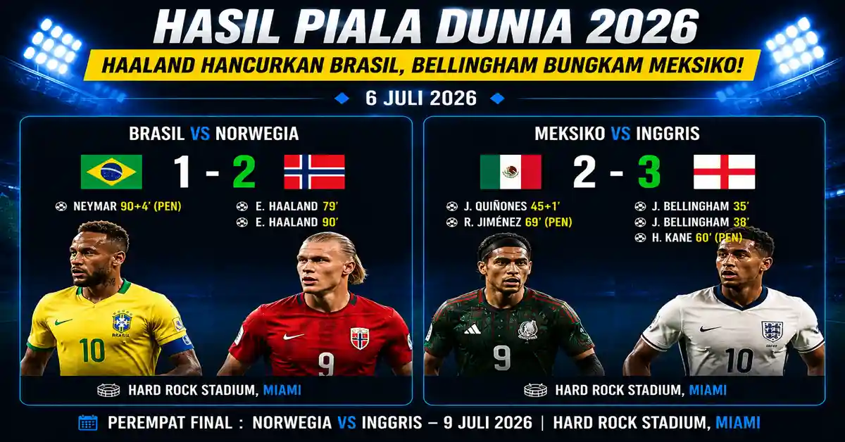 hasil-piala-dunia-6-juli-2026