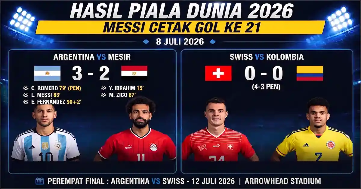 Hasil piala dunia 2026: Messi cetak gol ke 21.